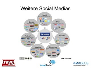 Weitere Social Medias
 