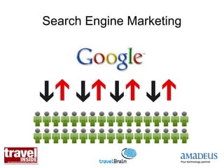 Search Engine Marketing
 