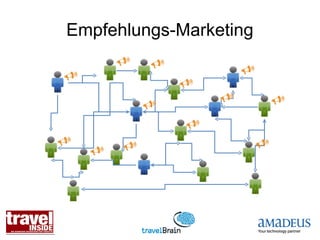 Empfehlungs-Marketing
 