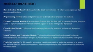 Social Media Sentiment Analysis fro Depression detection Using Machine ...