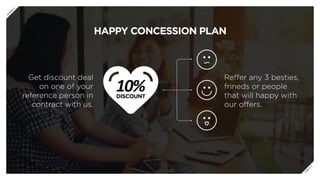 HAPPY CONCESSION PLAN
10%DISCOUNT
Reffer any 3 besties,
frineds or people
that will happy with
our offers.
Get discount deal
on one of your
reference person in
contract with us.
P
R
E
V
N
E
X
T
 