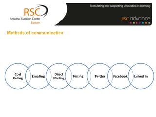 Methods of communication




   Cold                Direct
            Emailing             Texting   Twitter   Facebook   Linked In
  Calling              Mailing
 
