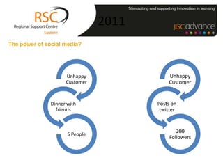 2011
The power of social media?




                     Unhappy                Unhappy
                     Customer               Customer


               Dinner with              Posts on
                 friends                 twitter


                                                200
                      5 People
                                             Followers
 