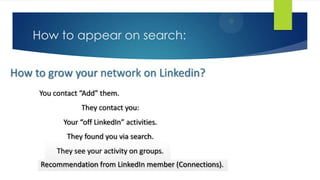 How to appear on search:
 