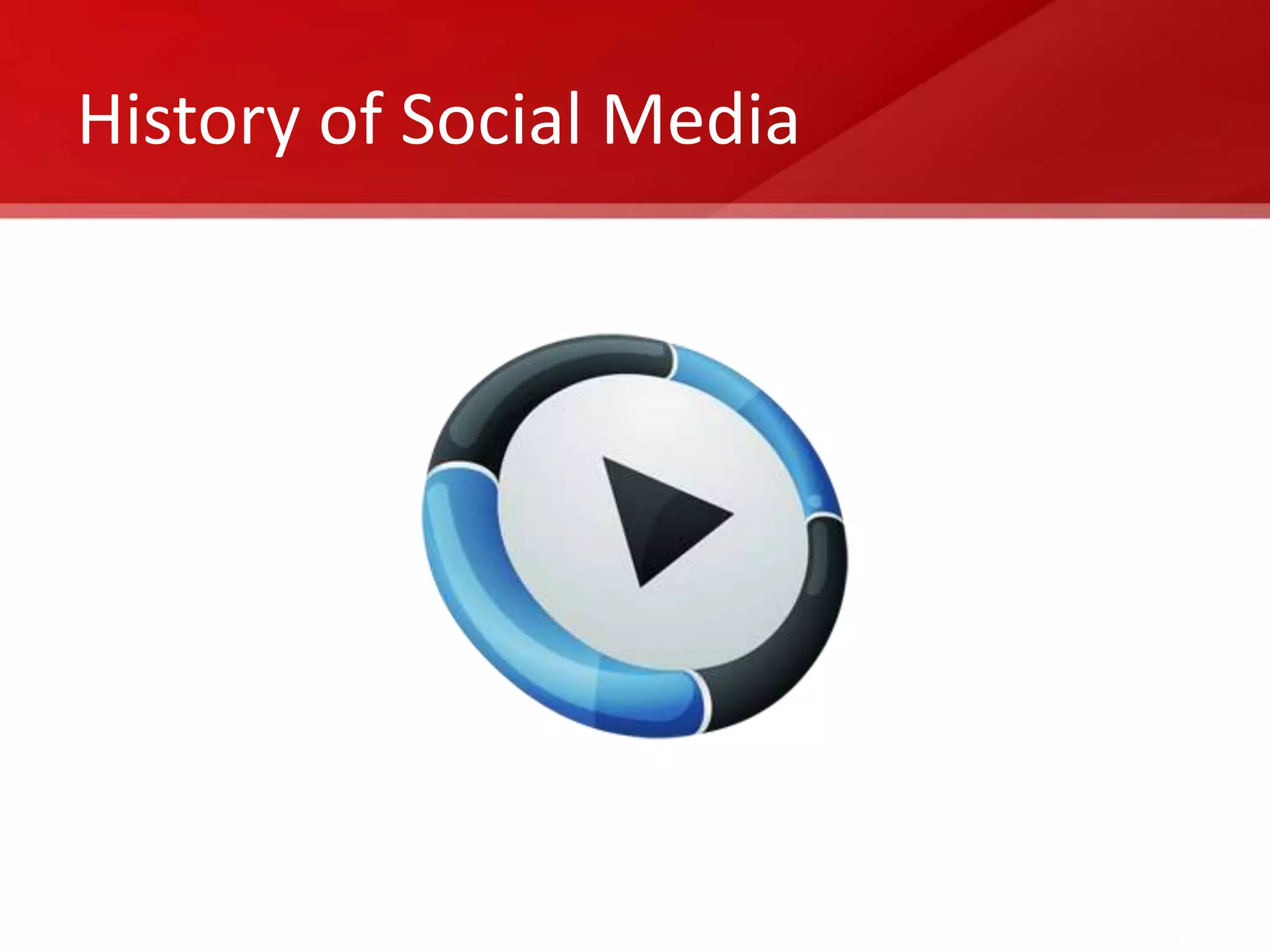 History of Social Media
 
