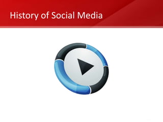 Introduction to Social Media (HUOC SM101 Spring 2012)