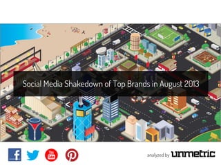 analyzed by
Social Media Shakedown of Top Brands in August 2013
 