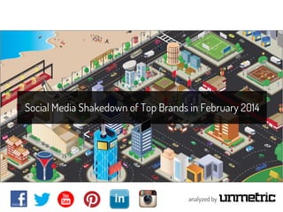Social Media Shakedown of Top Brands in February 2014

analyzed by

 