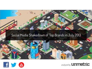 analyzed by
Social Media Shakedown of Top Brands in July 2013
 