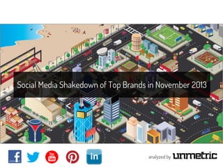 Social Media Shakedown of Top Brands in November 2013

analyzed by

 