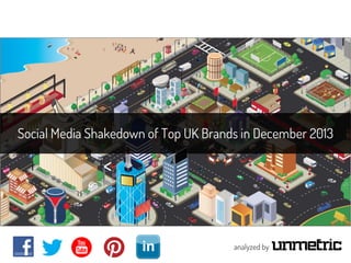 Social Media Shakedown of Top UK Brands in December 2013

analyzed by

 