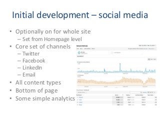 Initial development – social media
• Optionally on for whole site
– Set from Homepage level
• Core set of channels
– Twitter
– Facebook
– LinkedIn
– Email
• All content types
• Bottom of page
• Some simple analytics
 
