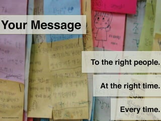 Your Message

                               To the right people.


                                 At the right time.


                                       Every time.
Photo by watchsmart on ﬂickr
 