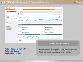 »   CONTROLAR  – Social Media & Conteúdo Interativo Relatórios de e-mail MKT Relatório Google Moderação de post “ Analisar, ajustar e publicar” A Internet é medida por page views e visitas, portanto assim como qualquer meio de comunicação as tomadas de decisões devem ser rápidas, mas antes de tomá-las é preciso ter o controle. 