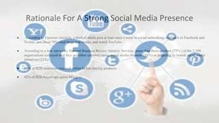 Rationale For A Strong Social Media Presence
● According to Forrester research, a third of adults post at least once a week to social networking sites such as Facebook and
Twitter, and about 70% read blogs and tweets, and watch YouTube.
● According to a new survey by Harvard Business Review Analytic Services, more than three-quarters (79% ) of the 2,100
organizations surveyed said they are either currently using social media channels (58%) or preparing to launch social media
initiatives (21%).
● 94% of B2B customers research online before buying products.
● 42% of B2B buyers are active bloggers.
 