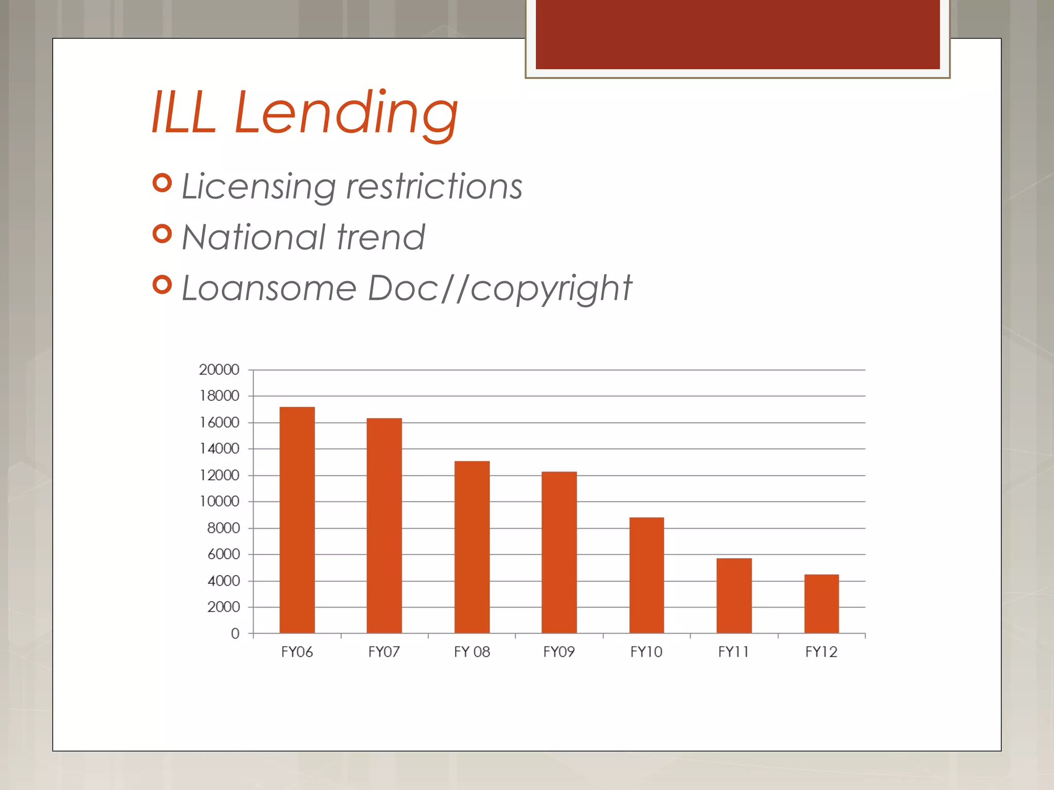 ILL Lending
 Licensing restrictions
 National trend
 Loansome Doc//copyright
 
