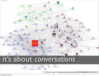 it’s about conversations
                         CC-licensed image via http://www.ﬂickr.com/photos/49503165485@N01/5010221272/
Friday, April 15, 2011
 