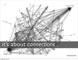 it’s about connections
                            http://bit.ly/icu1Ma

Friday, April 15, 2011
 
