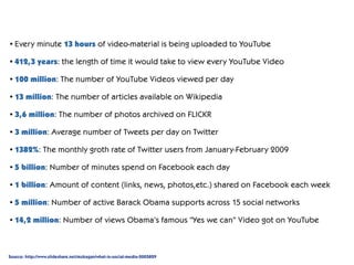 •	Every minute 13 hours of video-material is being uploaded to YouTube

•	412,3 years: the length of time it would take to view every YouTube Video

•	100 million: The number of YouTube Videos viewed per day

•	13 million: The number of articles available on Wikipedia

•	3,6 million: The number of photos archived on FLICKR

•	3 million: Average number of Tweets per day on Twitter

•	1382%: The monthly groth rate of Twitter users from January-February 2009

•	5 billion: Number of minutes spend on Facebook each day

•	1 billion: Amount of content (links, news, photos,etc.) shared on Facebook each week

•	5 million: Number of active Barack Obama supports across 15 social networks

•	14,2 million: Number of views Obama’s famous “Yes we can” Video got on YouTube



Source: http://www.slideshare.net/mzkagan/what-is-social-media-2005829
 