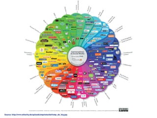 Source: http://www.ethority.de/uploads/smprisma/de4/smp_de_big.jpg
 