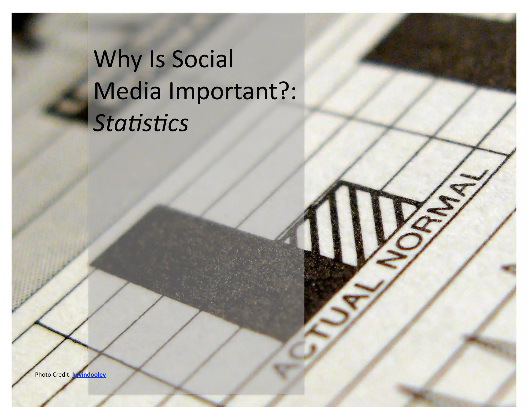 Why Is Social 
                    Media Important?: 
                    Sta$s$cs 




Photo Credit: kevindooley 
 