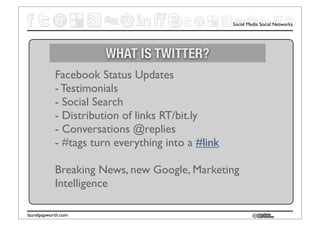 Social Media Social Networks




                       WHAT IS TWITTER?
            Facebook Status Updates
            - Testimonials
            - Social Search
            - Distribution of links RT/bit.ly
            - Conversations @replies
            - #tags turn everything into a #link

            Breaking News, new Google, Marketing
            Intelligence

laurelpapworth.com
 