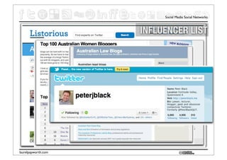 Social Media Social Networks



                     INFLUENCER LIST




laurelpapworth.com
 