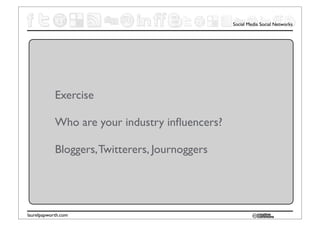 Social Media Social Networks




            Exercise

            Who are your industry inﬂuencers?

            Bloggers, Twitterers, Journoggers




laurelpapworth.com
 