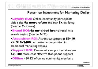 Social Media Social Networks


                     Return on Investment for Marketing Dollar
   •Loyalty ROI: Online community participants
   visit a site 9x more often and stay 5x as long
   (Source: McKinsey)
   •Brand ROI: 4x un-aided brand recall vs a
   search engine (Source: NFO)
   •Acquisition ROI: Attract customers at $0-10
   vs. $10-$400 per customer acquisition in
   traditional marketing venues
   •Support ROI: Community support services are
   5x-10x more cost effective than phone support
   •Ofﬂine - 20.3% of online community members
                                                                    Liveworld

laurelpapworth.com
 