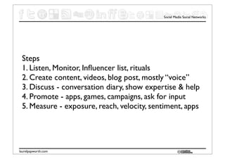 Social Media Social Networks




 Steps
 1. Listen, Monitor, Inﬂuencer list, rituals
 2. Create content, videos, blog post, mostly “voice”
 3. Discuss - conversation diary, show expertise & help
 4. Promote - apps, games, campaigns, ask for input
 5. Measure - exposure, reach, velocity, sentiment, apps




laurelpapworth.com
 
