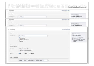 Social Media Social Networks




laurelpapworth.com
 