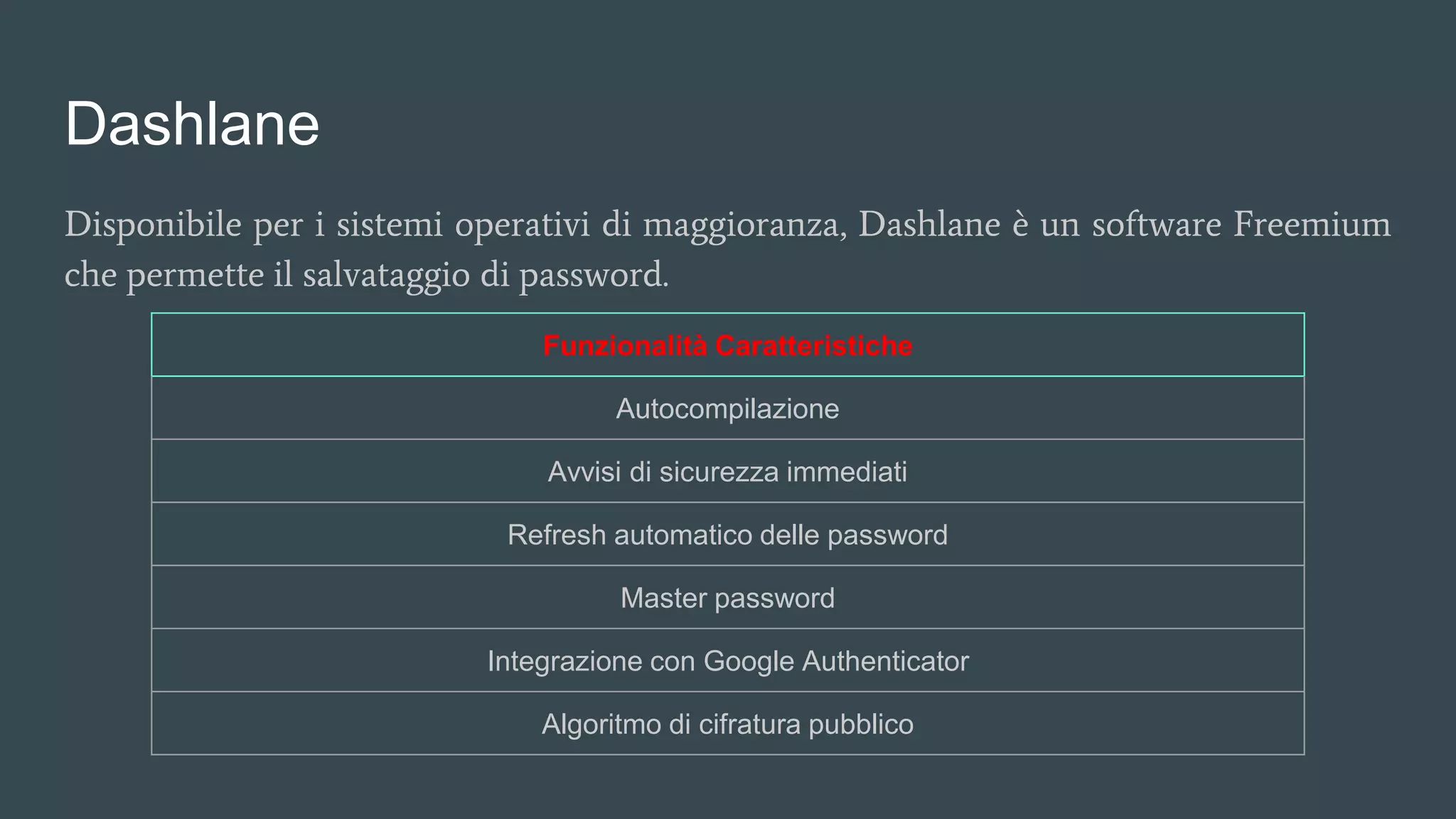 Dashlane
Disponibile per i sistemi operativi di maggioranza, Dashlane è un software Freemium
che permette il salvataggio di password.
Funzionalità Caratteristiche
Autocompilazione
Avvisi di sicurezza immediati
Refresh automatico delle password
Master password
Integrazione con Google Authenticator
Algoritmo di cifratura pubblico
 