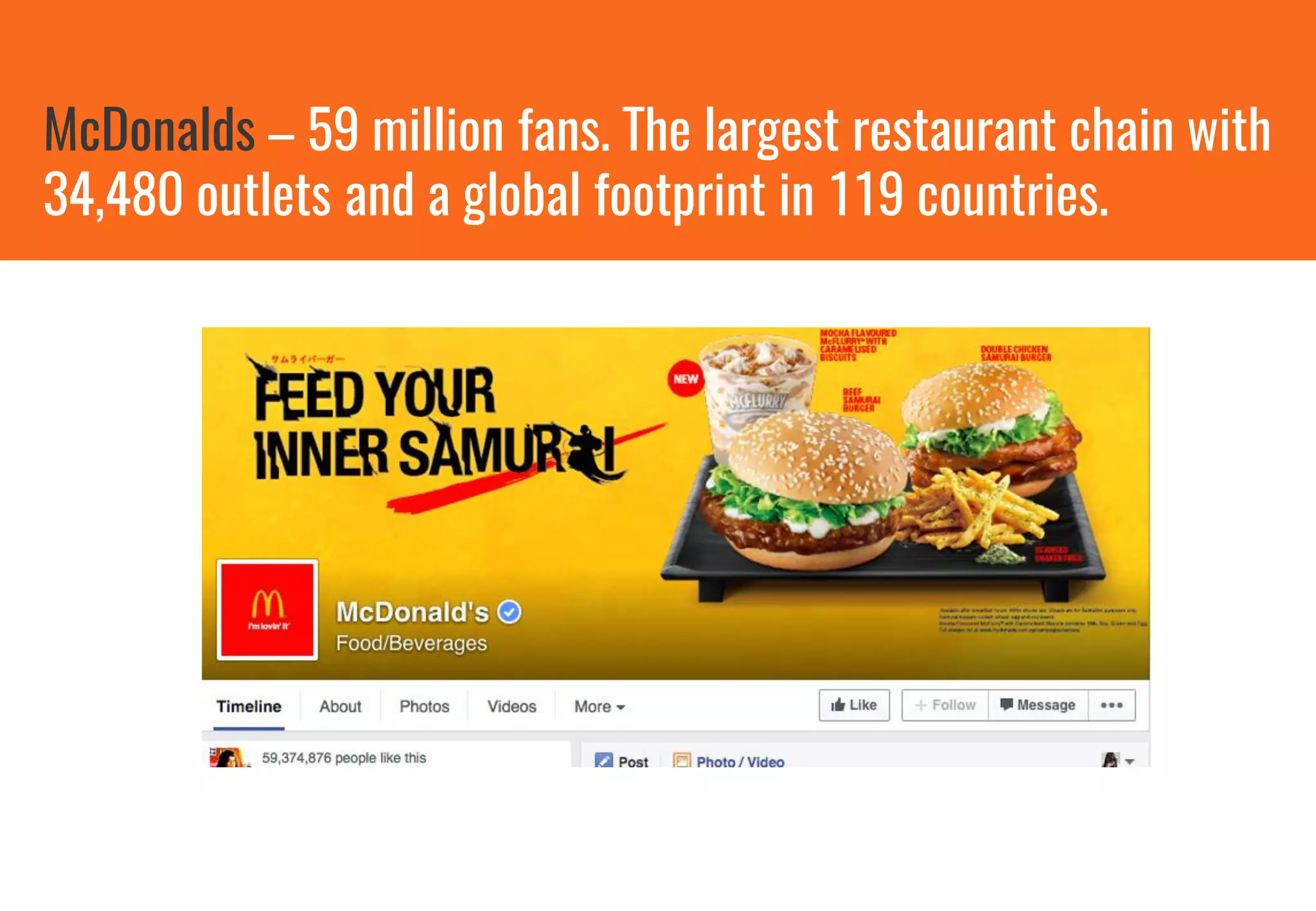 McDonalds – 59 million fans. The largest restaurant chain with
34,480 outlets and a global footprint in 119 countries.
 
