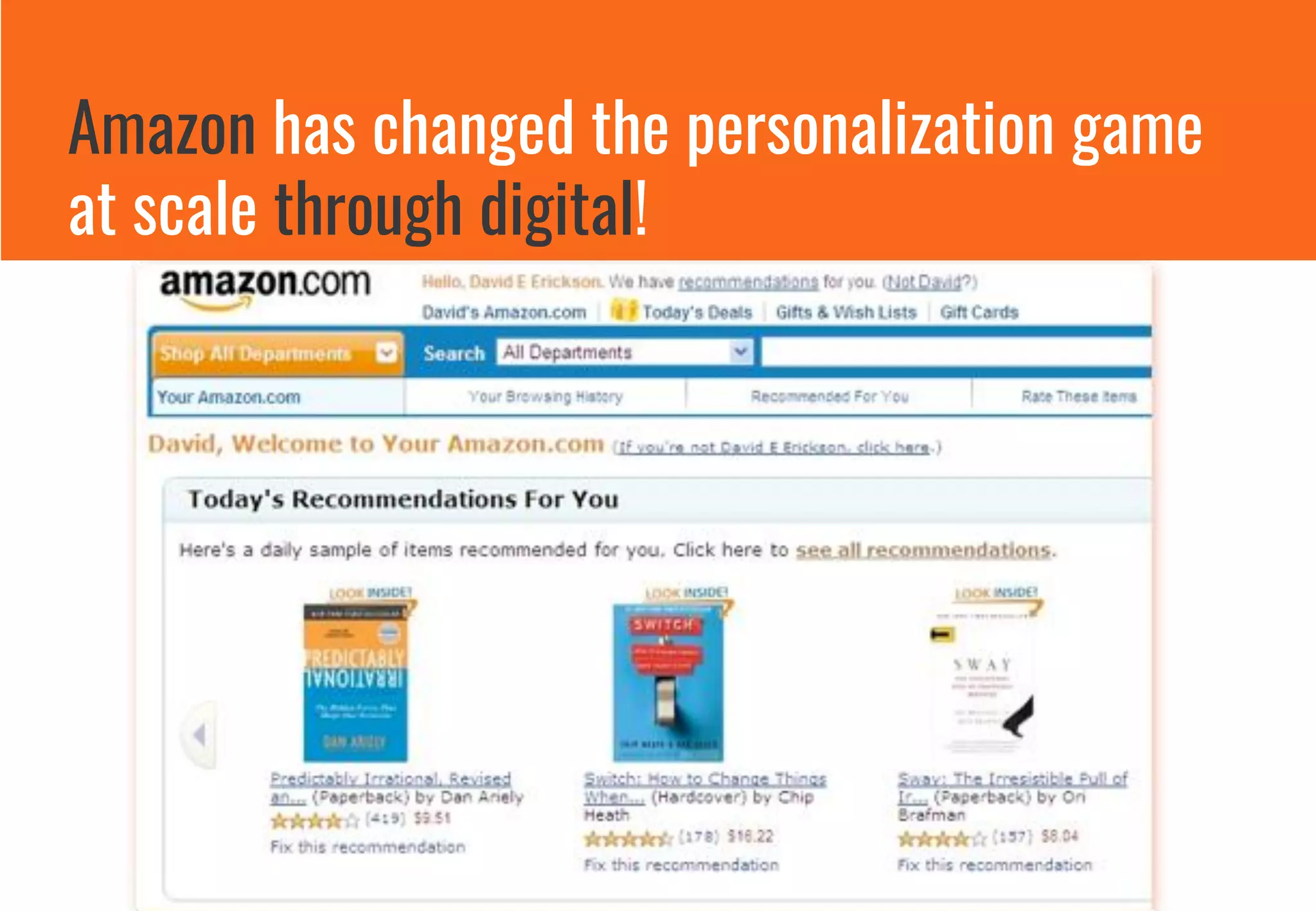 Amazon has changed the personalization game
at scale through digital!
 