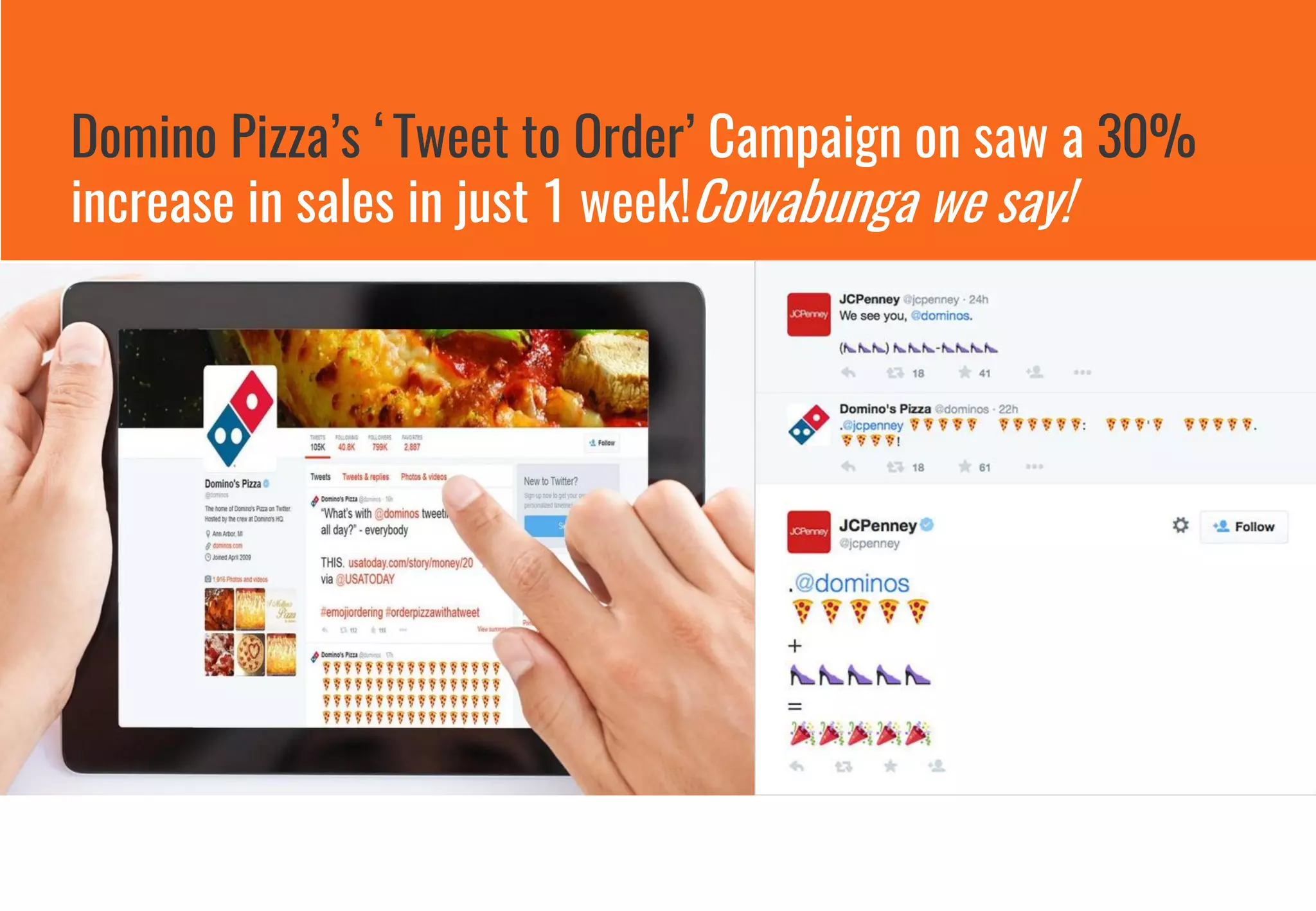 Domino Pizza’s ‘Tweet to Order’ Campaign on saw a 30%
increase in sales in just 1 week!Cowabunga we say!
 