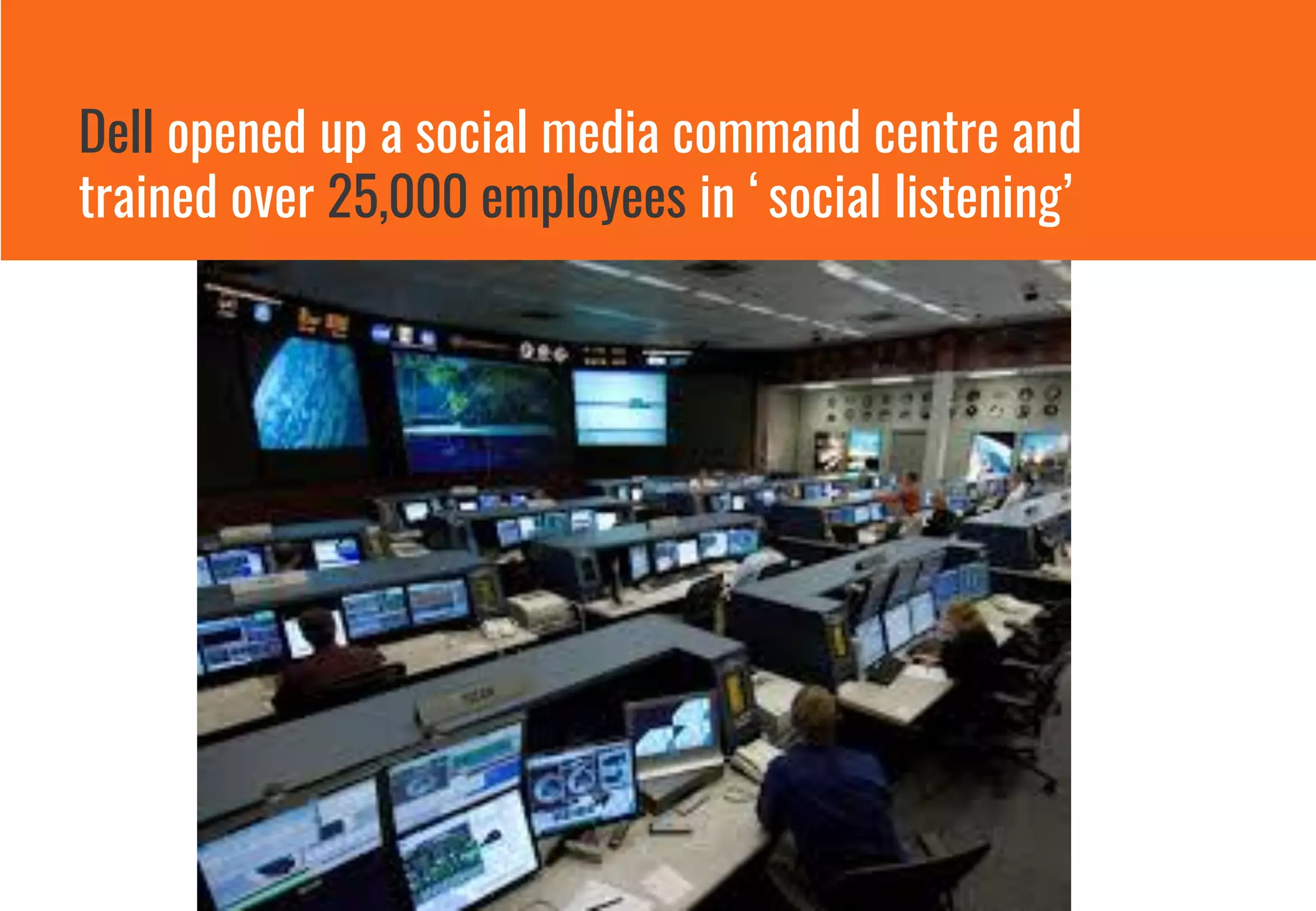 Dell opened up a social media command centre and
trained over 25,000 employees in ‘social listening’
 