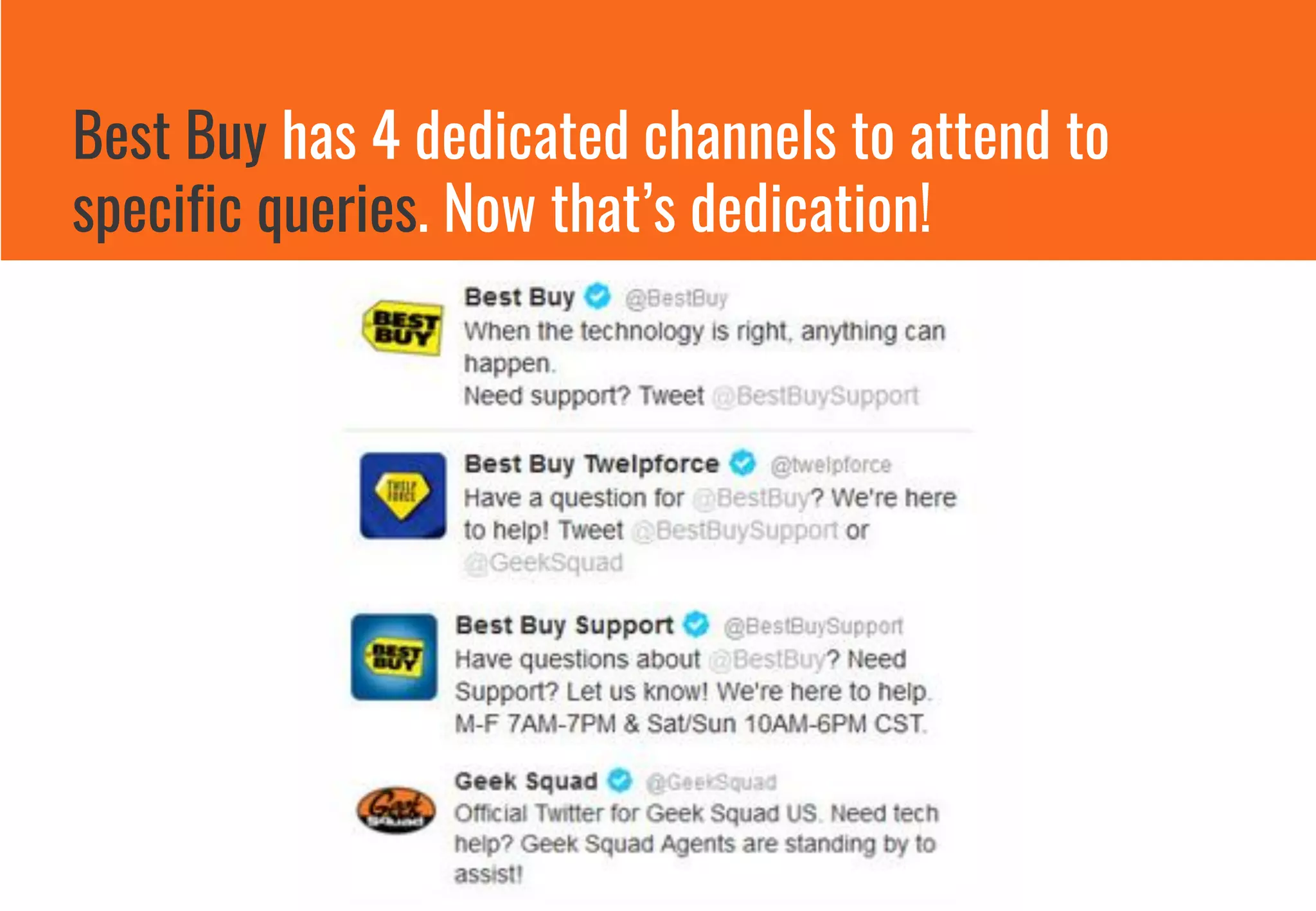 Best Buy has 4 dedicated channels to attend to
specific queries. Now that’s dedication!
 