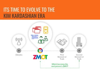 ITS TIME TO EVOLVE TO THE
KIM KARDASHIAN ERA
 