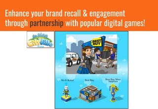 Enhance your brand recall & engagement
through partnership with popular digital games!
 