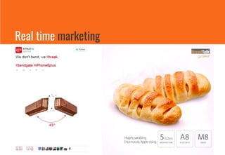 Real time marketing
 