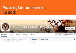 Measuring Customer Service –
Facebook
 