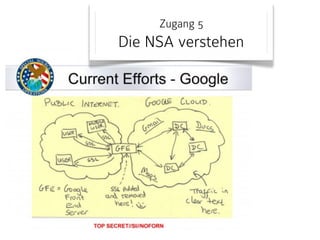 Zugang 5

Die NSA verstehen

 