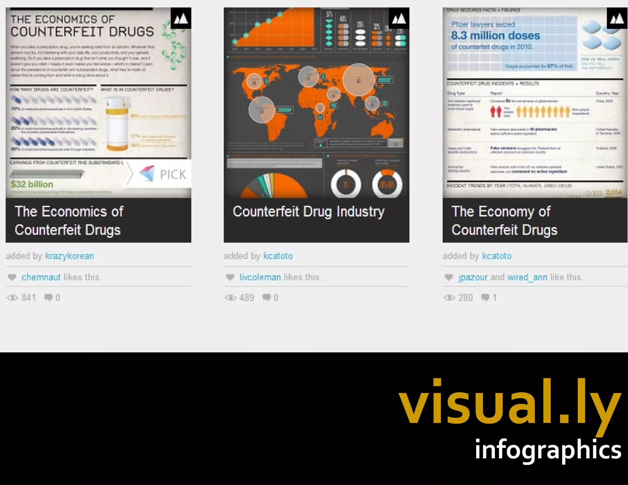 visual.ly
infographics
 