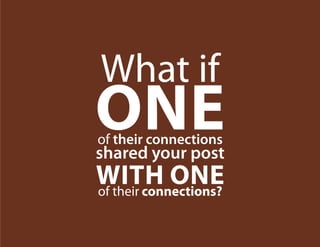 What if
one
of their connections
shared your post
WITH one
of their connections?
 