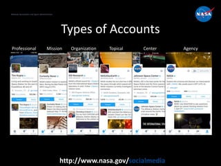 National Aeronautics and Space Administration
http://www.nasa.gov/socialmedia
Types of Accounts
National Aeronautics and Space Administration
Mission Organization Center AgencyTopicalProfessional
 
