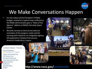 National Aeronautics and Space Administration
http://www.nasa.gov/socialmedia
We Make Conversations Happen
• For the rollout of the President’s FY2016
budget, instead of a typical news conference,
the NASA administrator gave a “State of the
Agency” address at NASA’s Kennedy Space
Center.
• Remarks served as internal and external
reminders of the progress made and the
exciting work ahead on an integrated agency-
led exploration initiative that secures
America’s leadership in space.
National Aeronautics and Space Administration
 