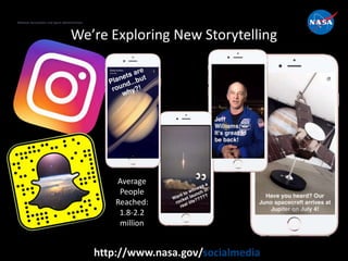 National Aeronautics and Space Administration
http://www.nasa.gov/socialmedia
We’re Exploring New Storytelling
National Aeronautics and Space Administration
Average
People
Reached:
1.8-2.2
million
 