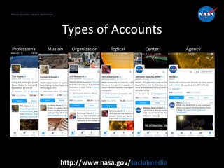 National Aeronautics and Space Administration
http://www.nasa.gov/socialmedia
Types of Accounts
National Aeronautics and S...