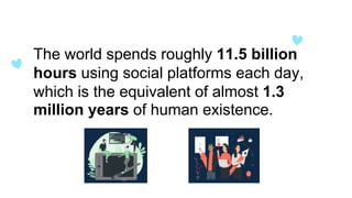 The world spends roughly 11.5 billion
hours using social platforms each day,
which is the equivalent of almost 1.3
million years of human existence.
 