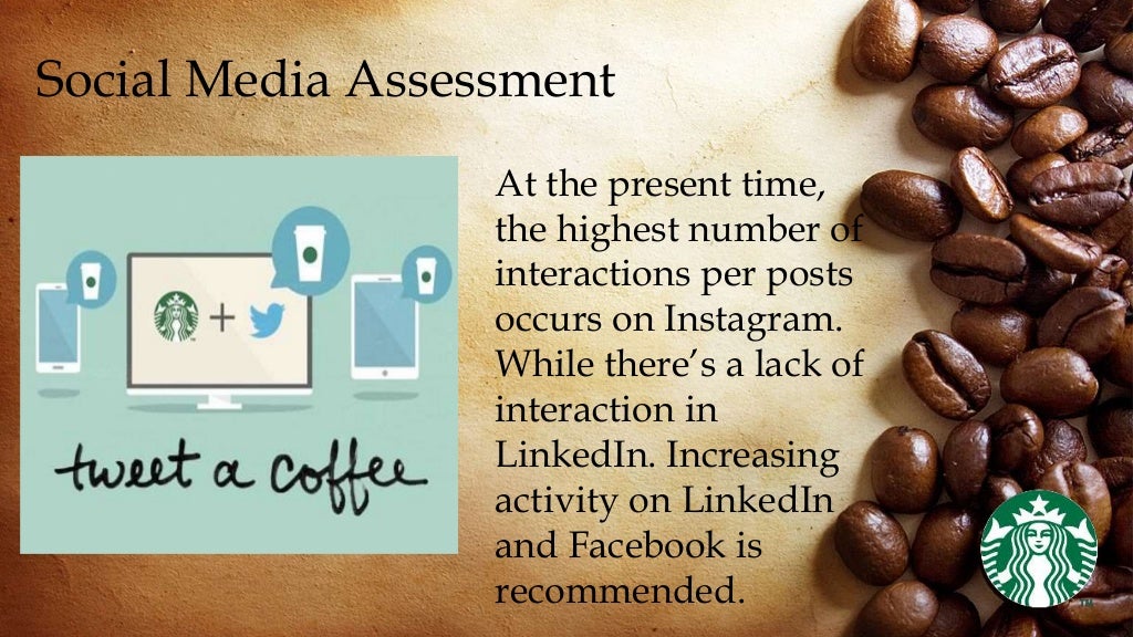 Starbucks' Social Media Strategy